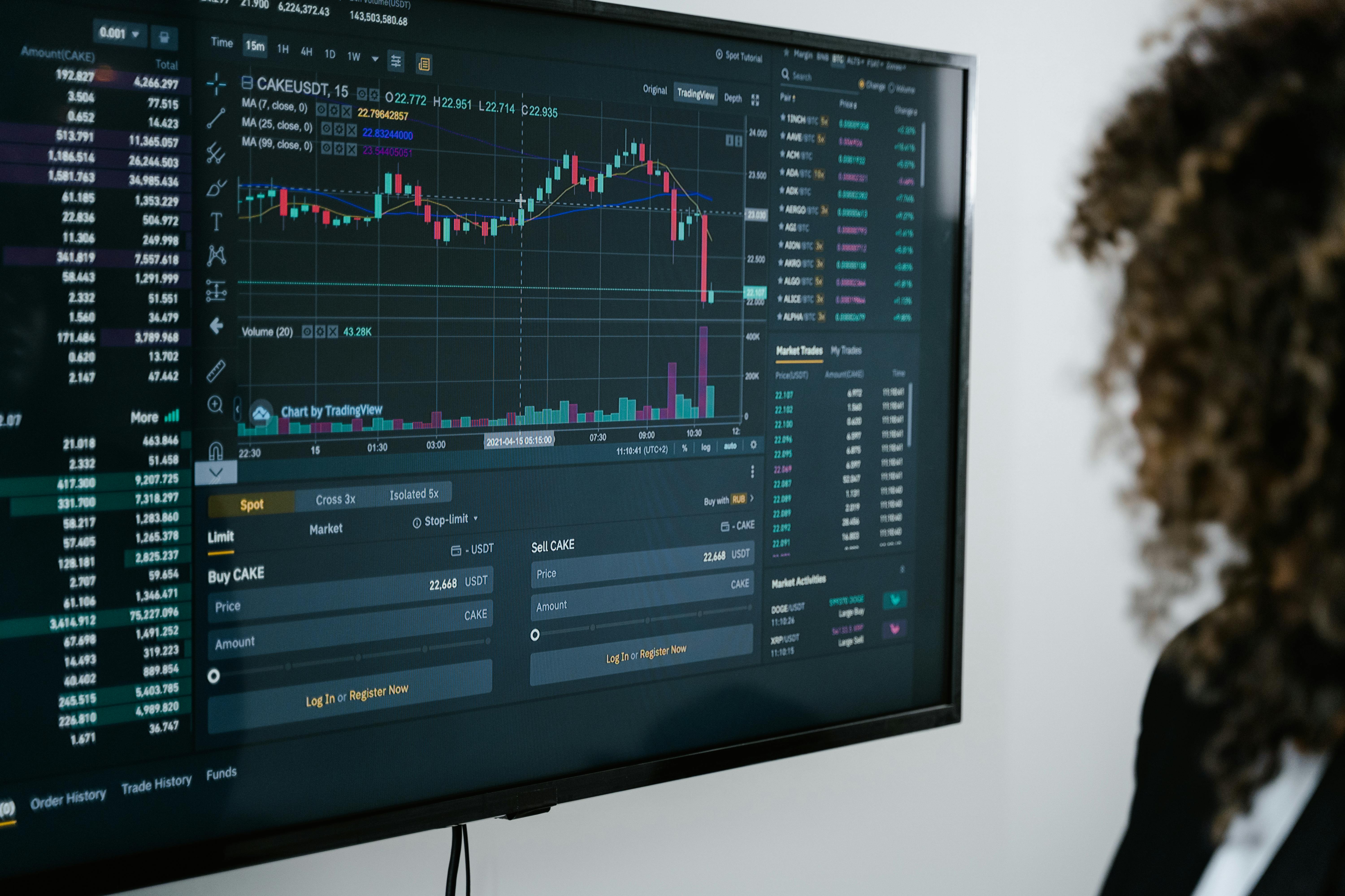Algorithmic Trading Strategy
